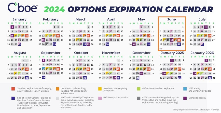 CBOE options calendar 2024
