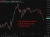 CFD tracking ES futures 15 May 2026