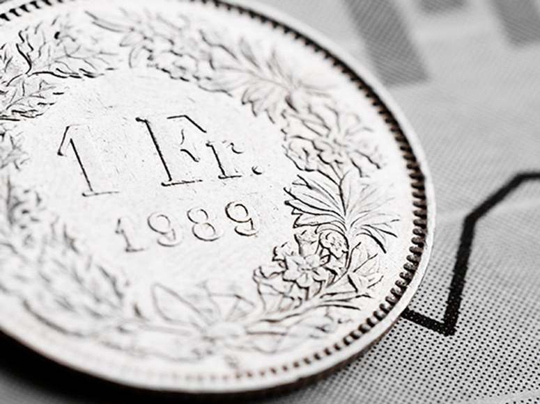 CHF SWISS FRANC
