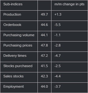 CHPMI 04-2025