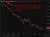CNH is offshore yuan 22 June 2026