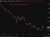 CNY is the onshore yuan 01 July 2026