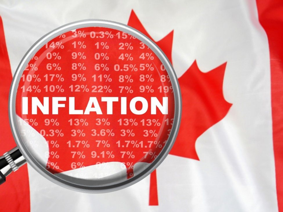 Canada PPI MoM for August 0.7% vs 0.3% estimate | investingLive