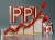 Canada PPI