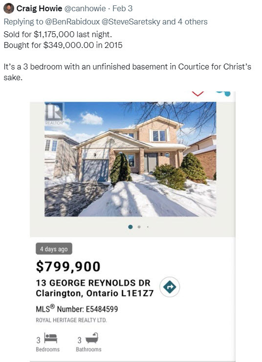 Canada real estate bubble 3