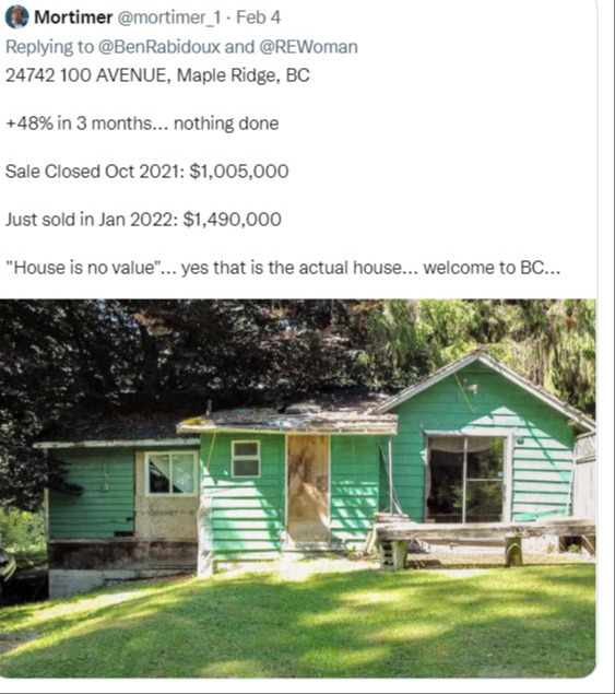 Canada real estate bubble