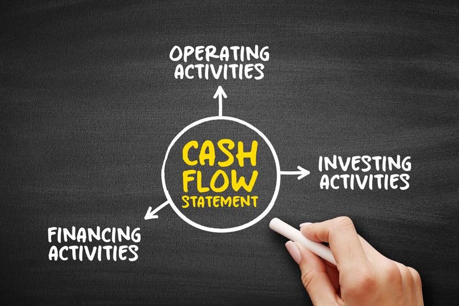 Cash flow statement and what it tells investors