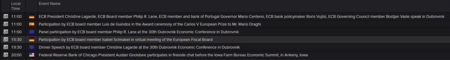 Central Bank speaker schedule (14 June 2024)