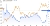 Chart showing XAU_USD inverse correlation