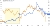Chart showing the yield spread between the US and New Zealand bonds and the NZD_USD exchange rate