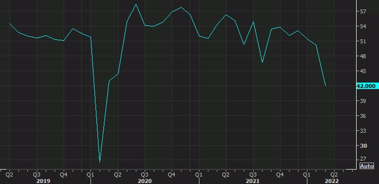 China caixin pmi