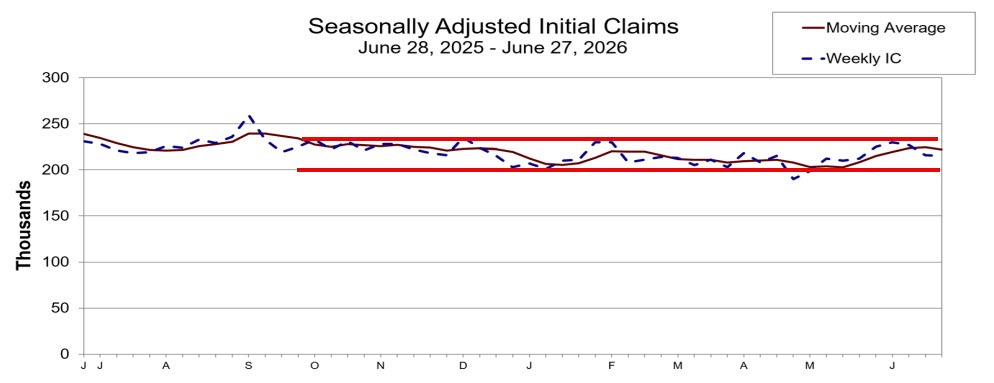 Claims
