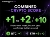 Combined crypto score at investingLive.com towards EOD 28.05