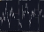 Commodities on the backfoot