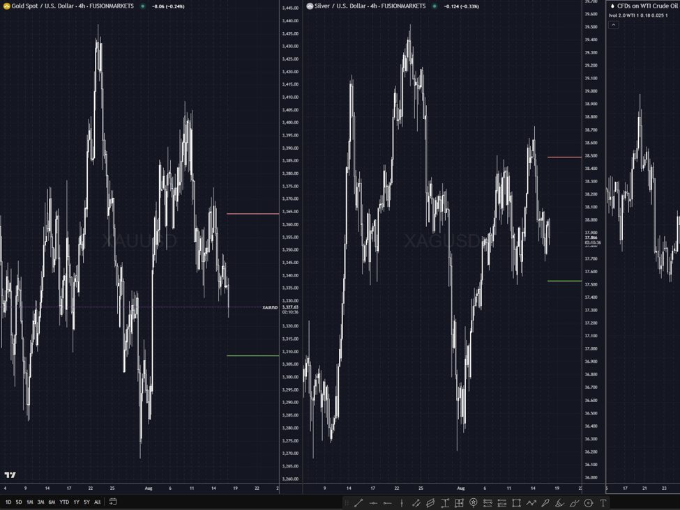 Commodities struggling a bit this morning | investingLive