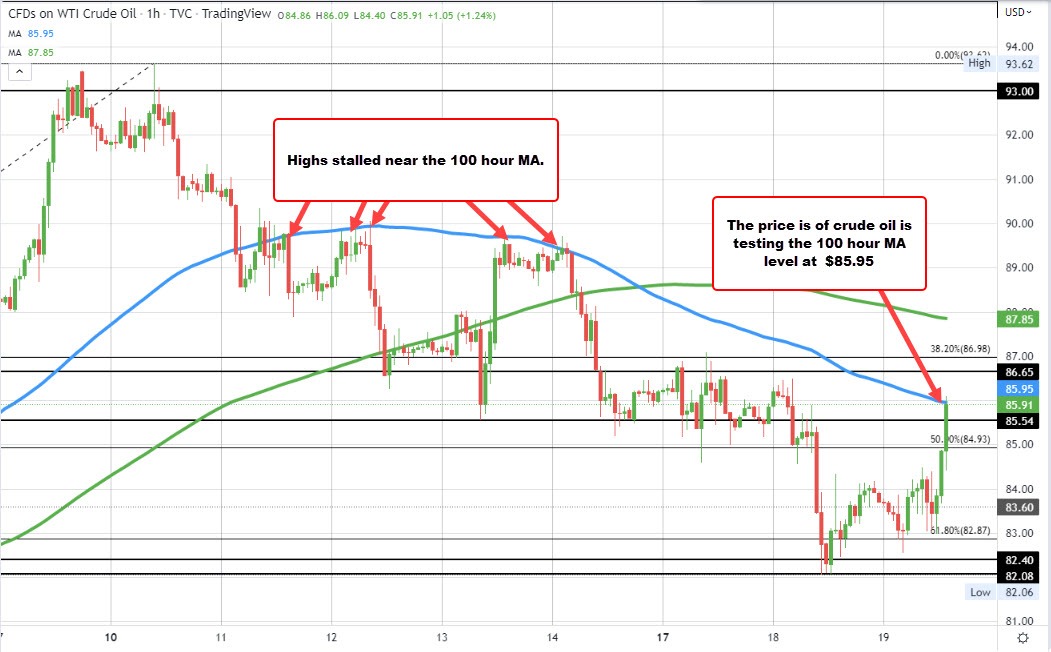 Crude oil