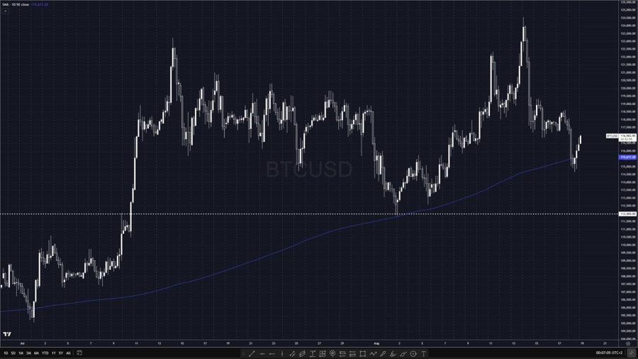 Crypto 18 aug 2025