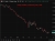 Daily candles, onshore yuan, CNY 11 June 2026