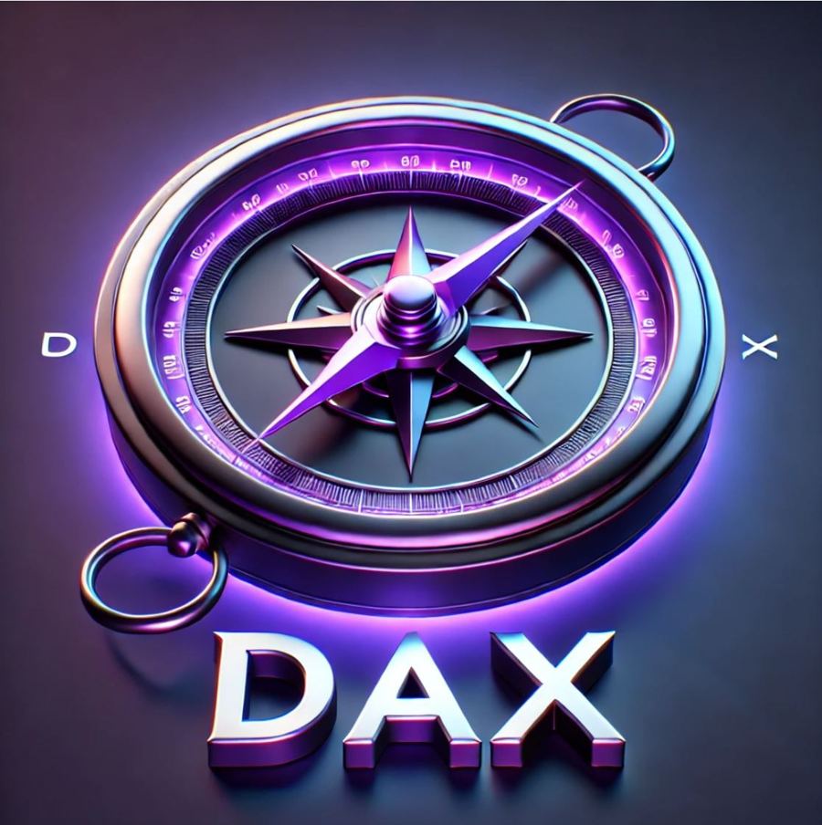 Dax Futures: Today's trading map by tradeCompass