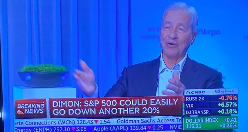 Dimon