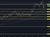 Dollar holds slightly firmer to start the session