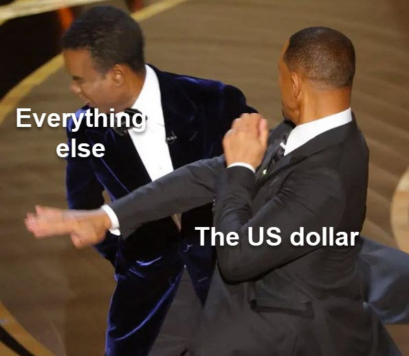 Dollar meme