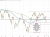 Dow Industrial Average