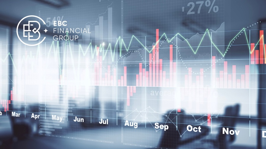 EBC Financial Group