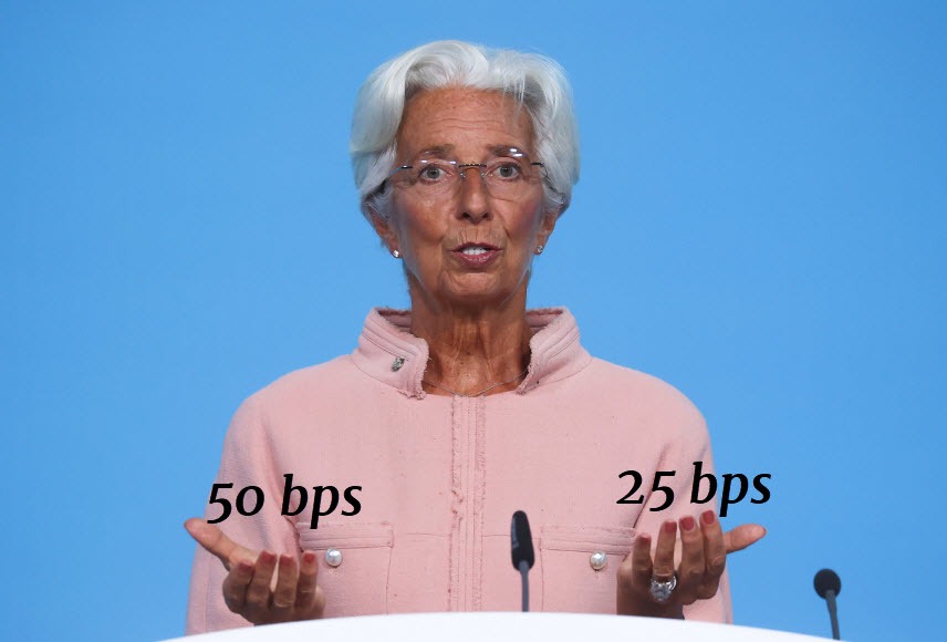 ecb lagarde