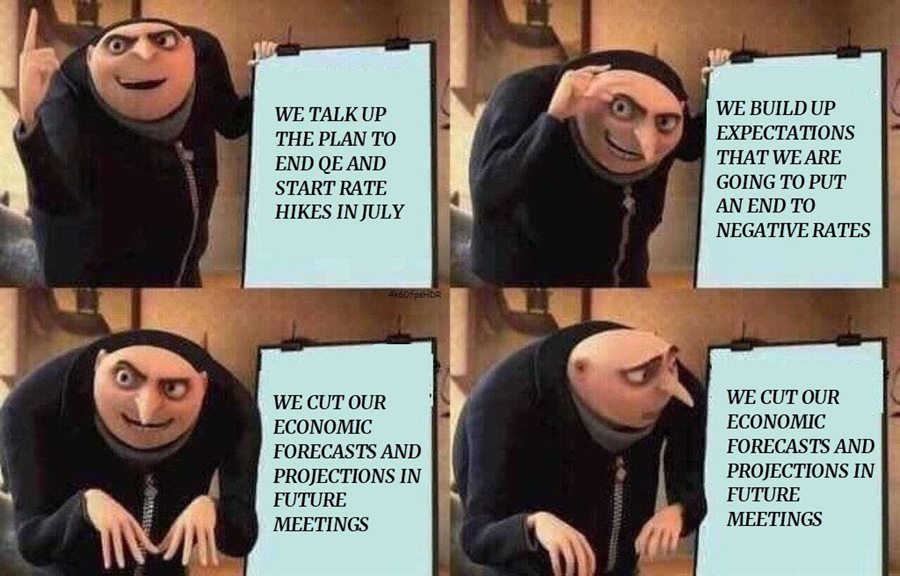 ECB meme