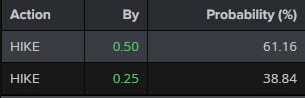 ECB
