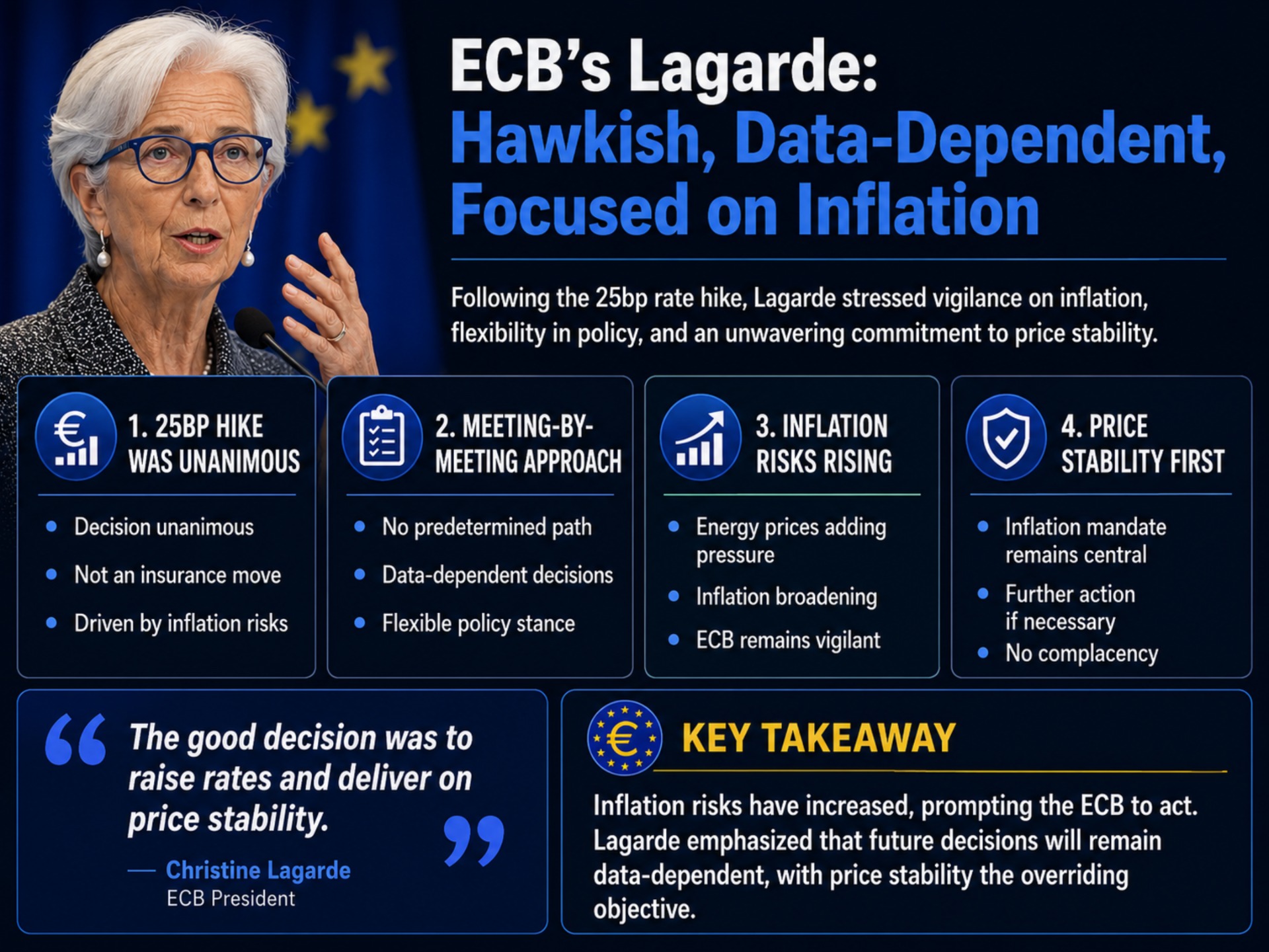 ECB