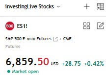 ES at apx. 10:41 Monday, 15 December 2025 (CET)