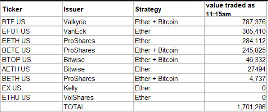 ETH ETF
