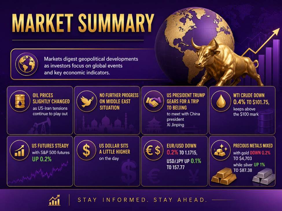 investingLive European markets wrap: A calmer mood even as US-Iran tensions simmer | investingLive