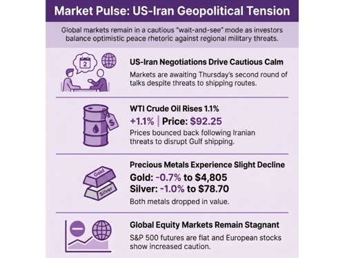 investingLive European session wrap: Markets hold their breath awaiting ...