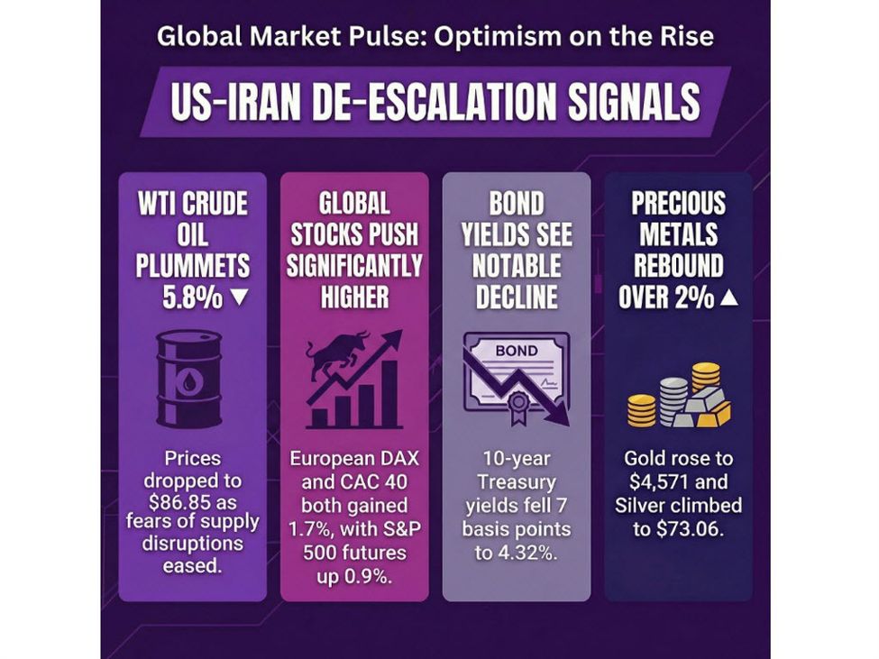 investingLive European markets wrap: Oil down, risk mood picks up on hopeful optimism | investingLive