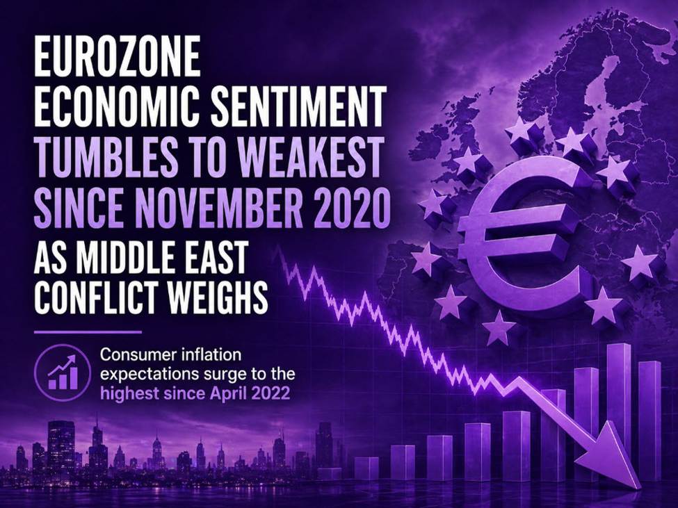 Euro area economic climate worsens further in April as inflation expectations jump | investingLive