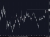 EURCAD big level at 1.62