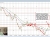EURCHF