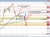 EURGBP