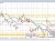 EURGBP