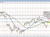 EURGBP
