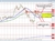 EURJPY