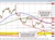 EURJPY