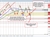 EURJPY