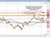 EURJPY