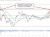 EURJPY
