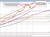 EURJPY