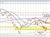 EURJPY